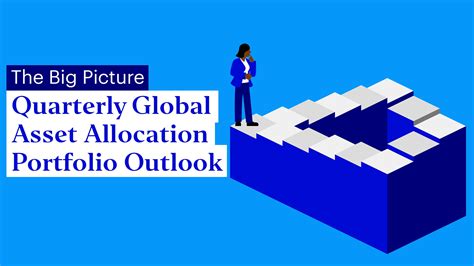 invesco global allocation fund|Invesco Global Allocation Fund.